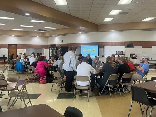 Table Discussions